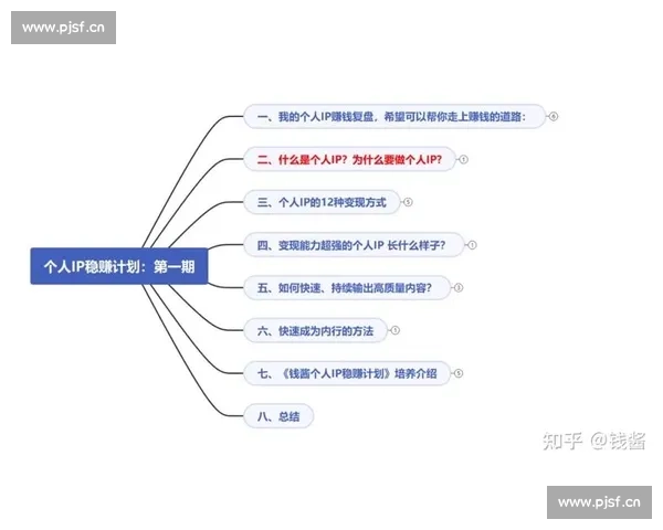 数据之外的千万合同：NBA 那些 非得分富翁 的生存逻辑