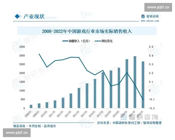菲律宾电竞现状:机遇与挑战并存,未来路在何方 菲律宾电竞现状:机遇与挑战并存,未来路在何方