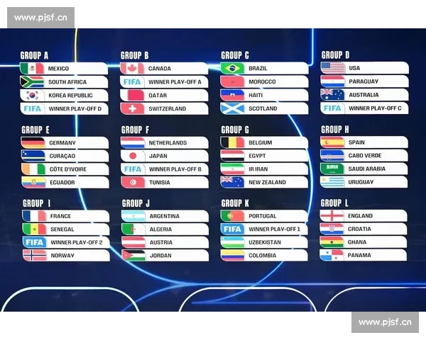 意外之喜!2026世界杯官方声明,那些被低估的球队! 意外之喜!2026世界杯官方声明,那些被低估的球队!