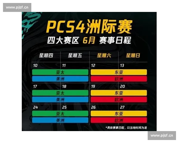 电竞洲际数据榜，是时候为你的主队正名了！