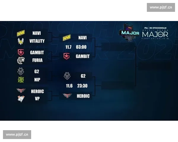 CSGO major大赛预热,传奇战队能否续写辉煌篇章 CSGO major大赛预热,传奇战队能否续写辉煌篇章