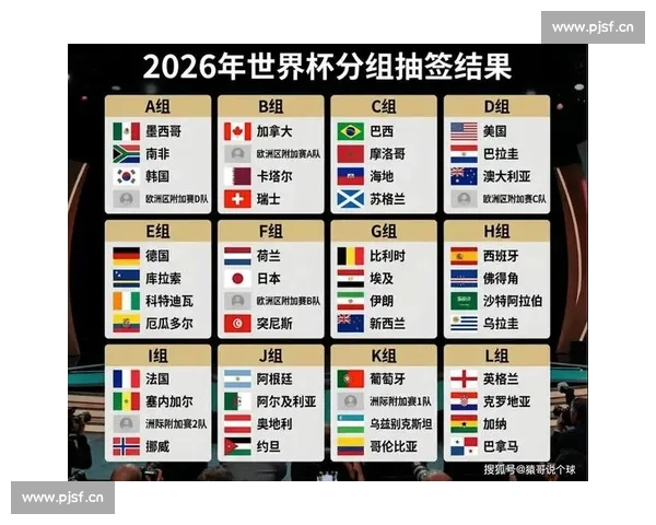 争议投票!2026世界杯主办权背后,你不知道的故事